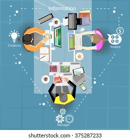 Brainstorming to business success