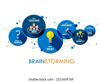 Brainstorming Colorful Business Concept Banner Stock Vector (Royalty ...