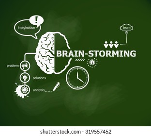 Brain-storming concept and brain. Hand writing Brain-storming with chalk on green school board
