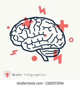 Brainstorming concept. Stylized human brains icon