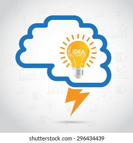 Brainstorming creative idea