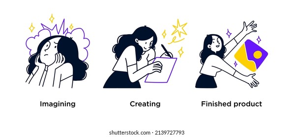 Brainstorming and creativity - set of business concept illustrations. Imagining, creating, finished product. Visual stories collection