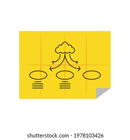 brainstorming generate some wonderful ideas