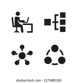 brainstorming icon. 4 brainstorming vector icons set. organization and working icons for web and design about brainstorming theme