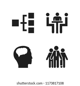 brainstorming icon. 4 brainstorming vector icons set. organization, human brain and meeting icons for web and design about brainstorming theme