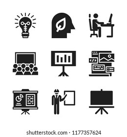 brainstorming icon. 9 brainstorming vector icons set. presentation, idea and mind icons for web and design about brainstorming theme