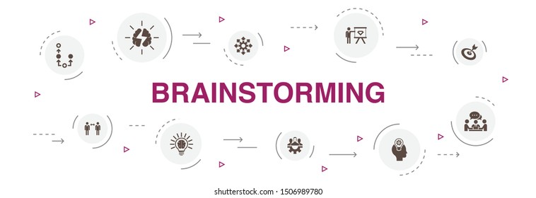 brainstorming Infographic 10 steps circle design. imagination, idea, opportunity, teamwork icons