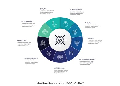 brainstorming Infographic 10 steps circle design.imagination, idea, opportunity, teamwork simple icons