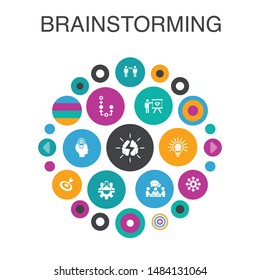 brainstorming Infographic circle concept. Smart UI elements imagination, idea, opportunity, teamwork 