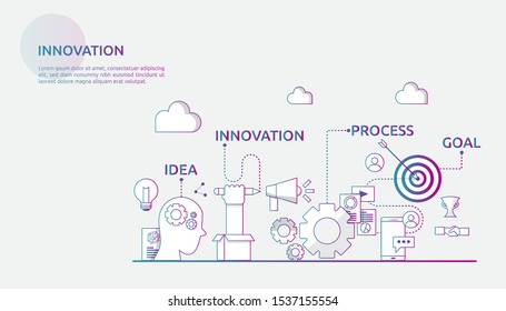 el proceso de ideas de innovación y el concepto de pensamiento creativo con bombilla de luz para iniciar el proyecto de negocio. ilustración para página de inicio web, banner, presentación, medios sociales, impresión