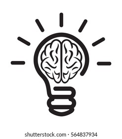 Brainstorming lighting bulb