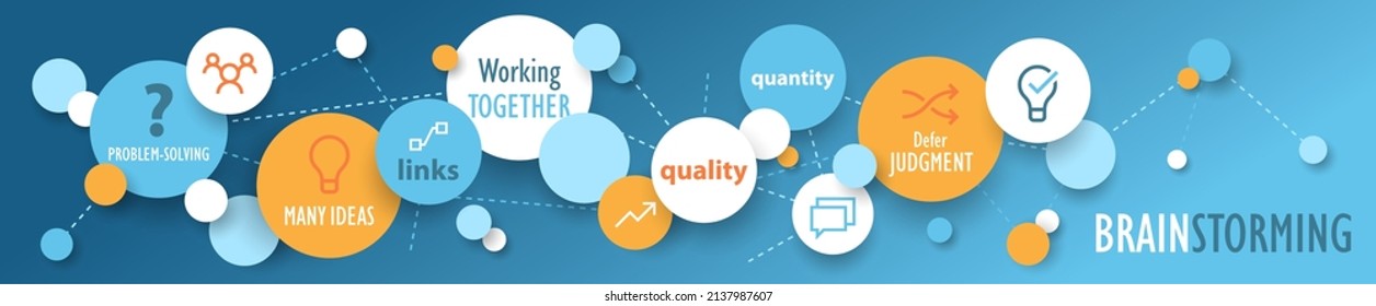 BRAINSTORMING vector business concept banner on dark blue background