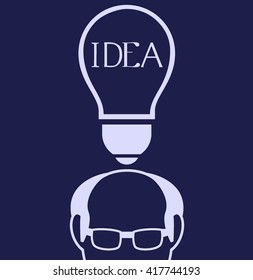 Brainstorming.Many small ideas equal a big one.