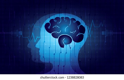 Vetor com lavagem cerebral.Fundo de tecnologia