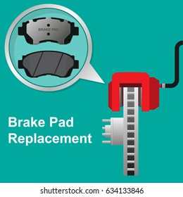 Brake pads and caliper disc replacement drive transport