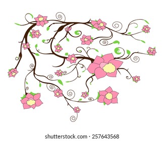 Branch with flowers