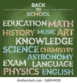 Branch of Knowledge Words Chalk Drawing Style, School, Education, Learning and Study