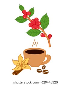 A branch with leaves. A cup of coffee.
