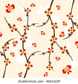 Branch of plant