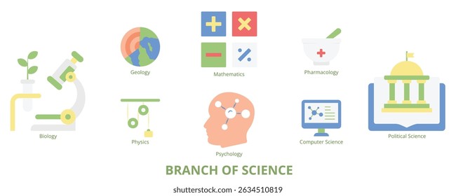 Branch of Science Flat Banner Web Icon Set Vetor Illustration (Ilustração do vetor de conjunto de ícones da Web com banner plano)