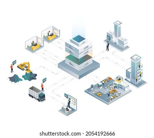 Branch workers send data to the center