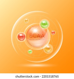 Branched chain amino acids (BCAA) Leucine Isoleucine and Valine. Essential for body. Capsules vitamins minerals complex on orange background. Dietary supplement for pharmacy clinic ad design. Vector.