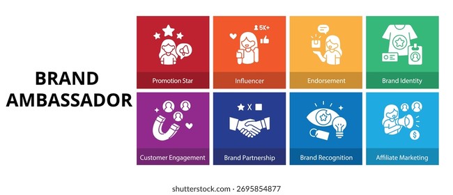 Brand Ambassador Glyph Solid Banner Web Icon Set Vector Illustration