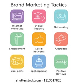 Brand Ambassador & Spokesperson Icon Set with Networking, Social, and bullhorn images
