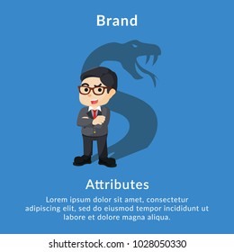 Brand attributes business description