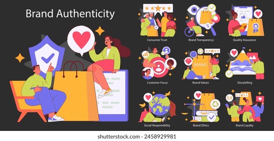 Brand Authenticity concept. Illustration of core elements like trust, values, and loyalty that define genuine brands. Vector illustration.