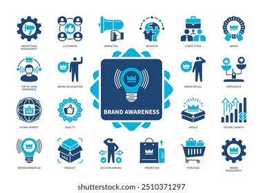 Brand Awareness icon set. Customers, Marketing, Promotion, Purchase, Brand, Competition, Preference, Behavior. Duotone color solid icons