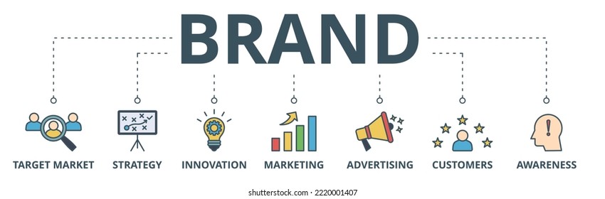 Pancarta de marca icono web concepto de ilustración vectorial con icono de mercado objetivo, estrategia, innovación, marketing, publicidad, clientes y sensibilización