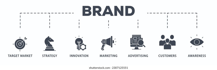 Brand banner web icon vector illustration concept with icon of target market, strategy, innovation, marketing, advertising, customers, and awareness
