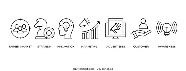 Brand banner web icon vector illustration concept with icon of target market, strategy, innovation, marketing, advertising, customers, and awareness