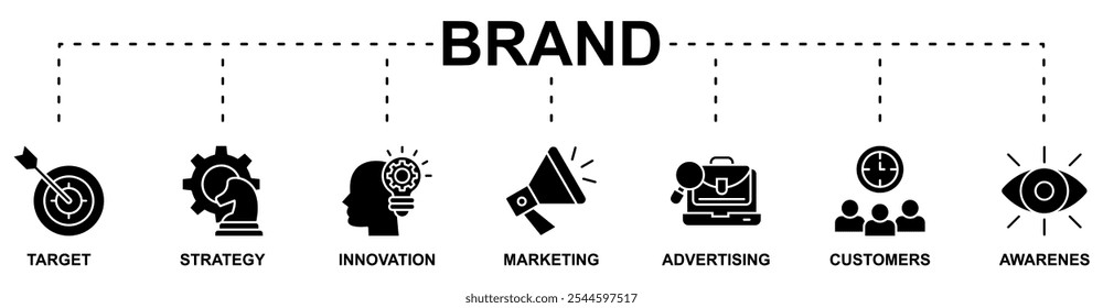 Brand banner web icon vector illustration concept with icon of target, strategy, innovation, marketing, advertising, customers, awarenes