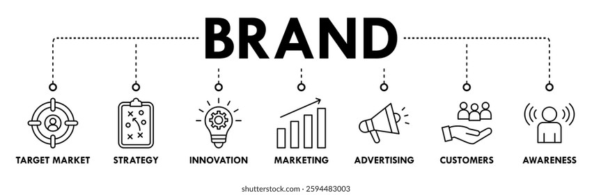 Brand banner web icon vector illustration concept with icon of target market, strategy, innovation, marketing, advertising, customers, and awareness
