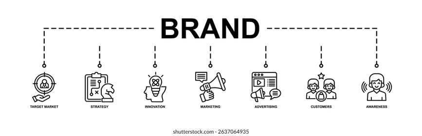 Brand Banner Web Icon Vector Illustration Concept With Icon Of Target Market, Strategy, Innovation, Marketing, Advertising, Customers, Awareness. Line Style
