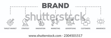 Brand banner web icon vector illustration concept with icon of target market, strategy, innovation, marketing, advertising, customers, and awareness
 Stockfoto © 