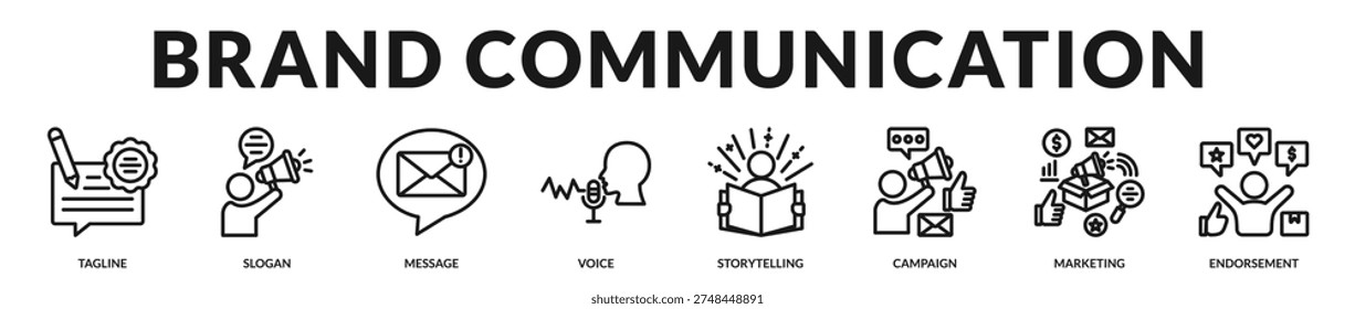 Brand communication banner delivering compelling messaging systems and expressive narrative positioning in Lineal Icon Style