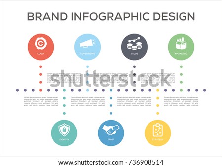 Brand Concept