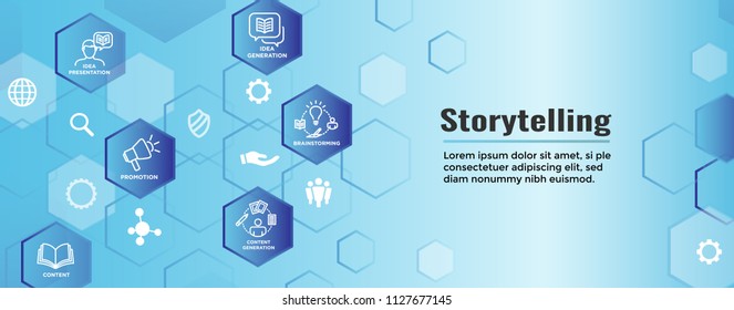 Brand Concepting & Brainstorming Web Header Banner with Photos, Person, etc