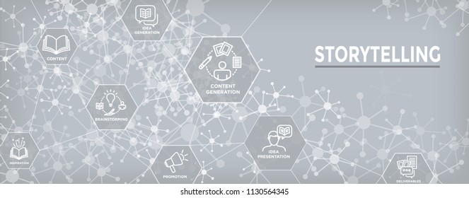 Brand Concepting & Brainstorming Web Header Banner with Photos, Person, etc