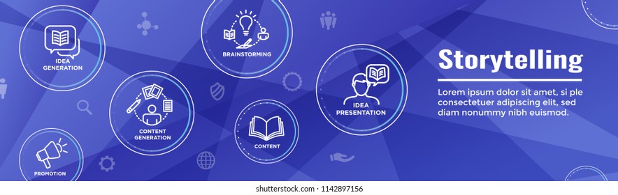 Brand Concepting & Brainstorming Web Header Banner with Photos, Person, etc