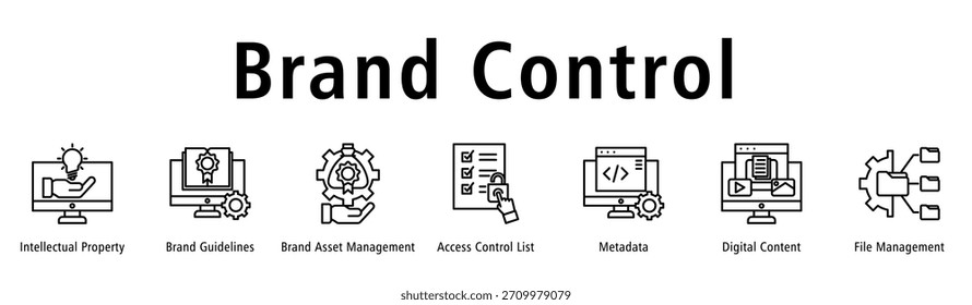Ilustración vectorial de iconos de Anuncio de Web de control de marca con iconos de Propiedad intelectual, Lineamientos de marca, administración de activos de marca, lista de control de acceso, metadatos, contenido digital y administración de archivos.
