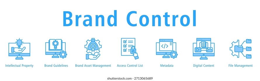 Ilustración vectorial de iconos de Anuncio de Web de control de marca con iconos de Propiedad intelectual, Lineamientos de marca, administración de activos de marca, lista de control de acceso, metadatos, contenido digital y administración de archivos.