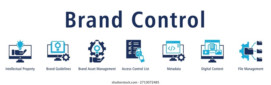 Ilustración vectorial de iconos de Anuncio de Web de control de marca con iconos de Propiedad intelectual, Lineamientos de marca, administración de activos de marca, lista de control de acceso, metadatos, contenido digital y administración de archivos.