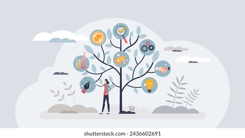 Brand development and company product recognition growth tiny person concept. Cooperative tree with finance, communication and strategy branches vector illustration. Successful business management.