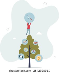 Brand development and company product recognition growth .flat characters.
