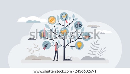 Brand development and company product recognition growth tiny person concept. Cooperative tree with finance, communication and strategy branches vector illustration. Successful business management.