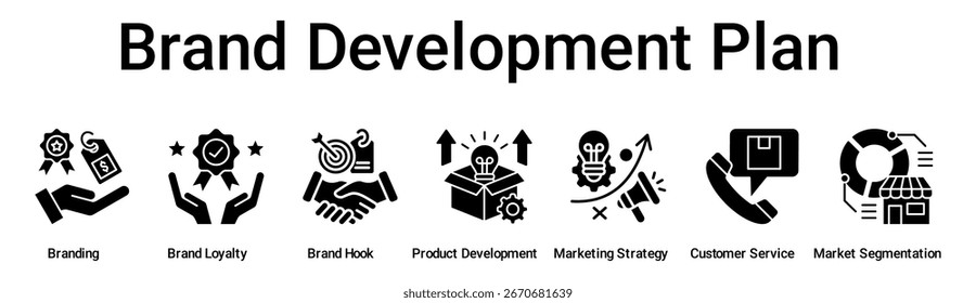 Brand Development Plan banner web icon vector illustration concept for business with icon of Branding, Brand Loyalty, Brand Hook, Product Development, Marketing Strategy, Customer Service, Market .